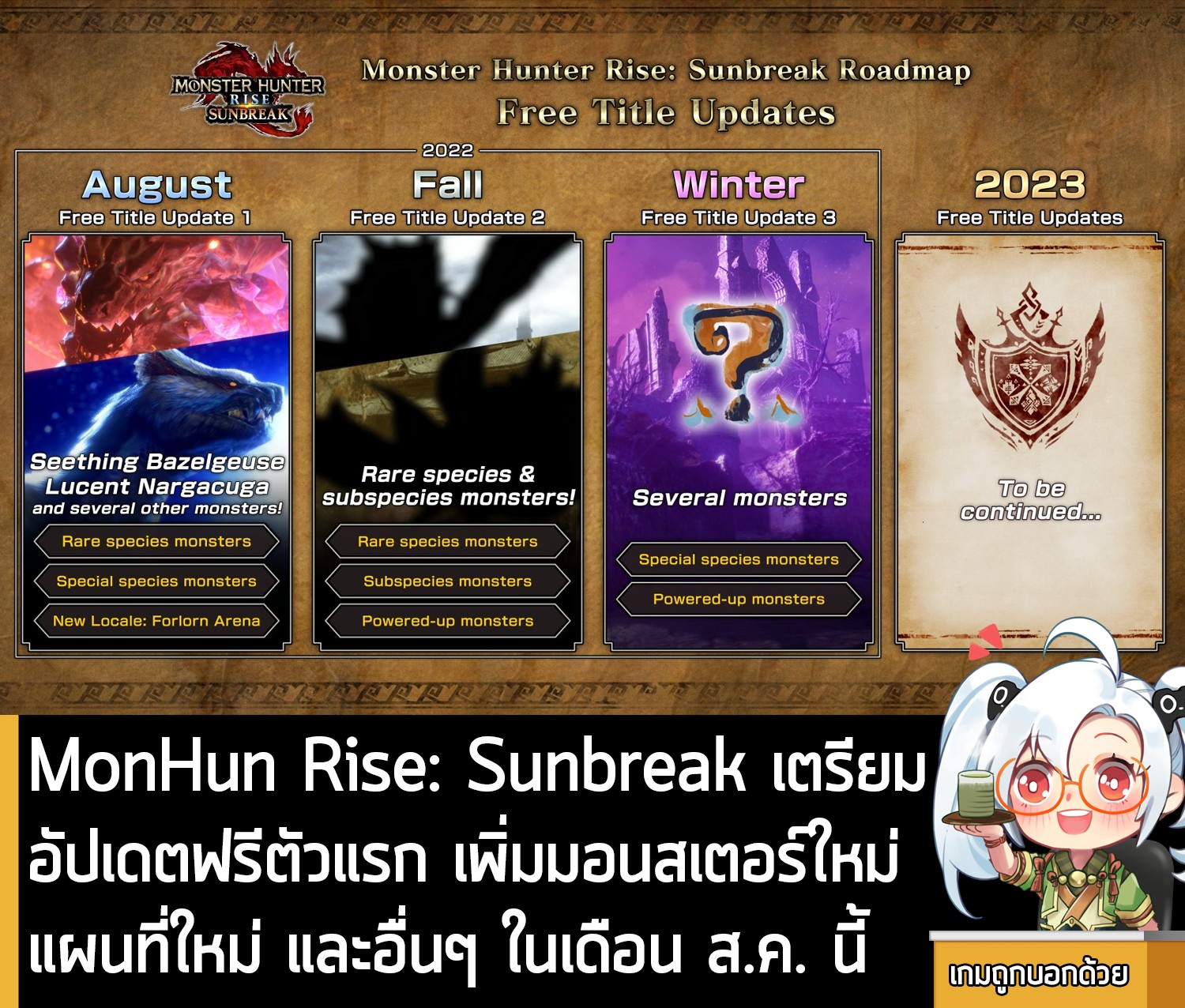 [News] MonHun Rise: Sunbreak เตรียมอัปเดตฟรีตัวแรก เพิ่มมอนสเตอร์ใหม่ แผนที่ใหม่ และอื่นๆ ในเดือน ส.ค. นี้
