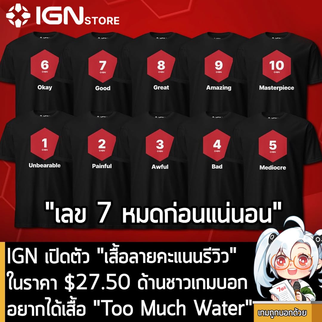[News] IGN เปิดตัว "เสื้อลายคะแนนรีวิว" ในราคา $27