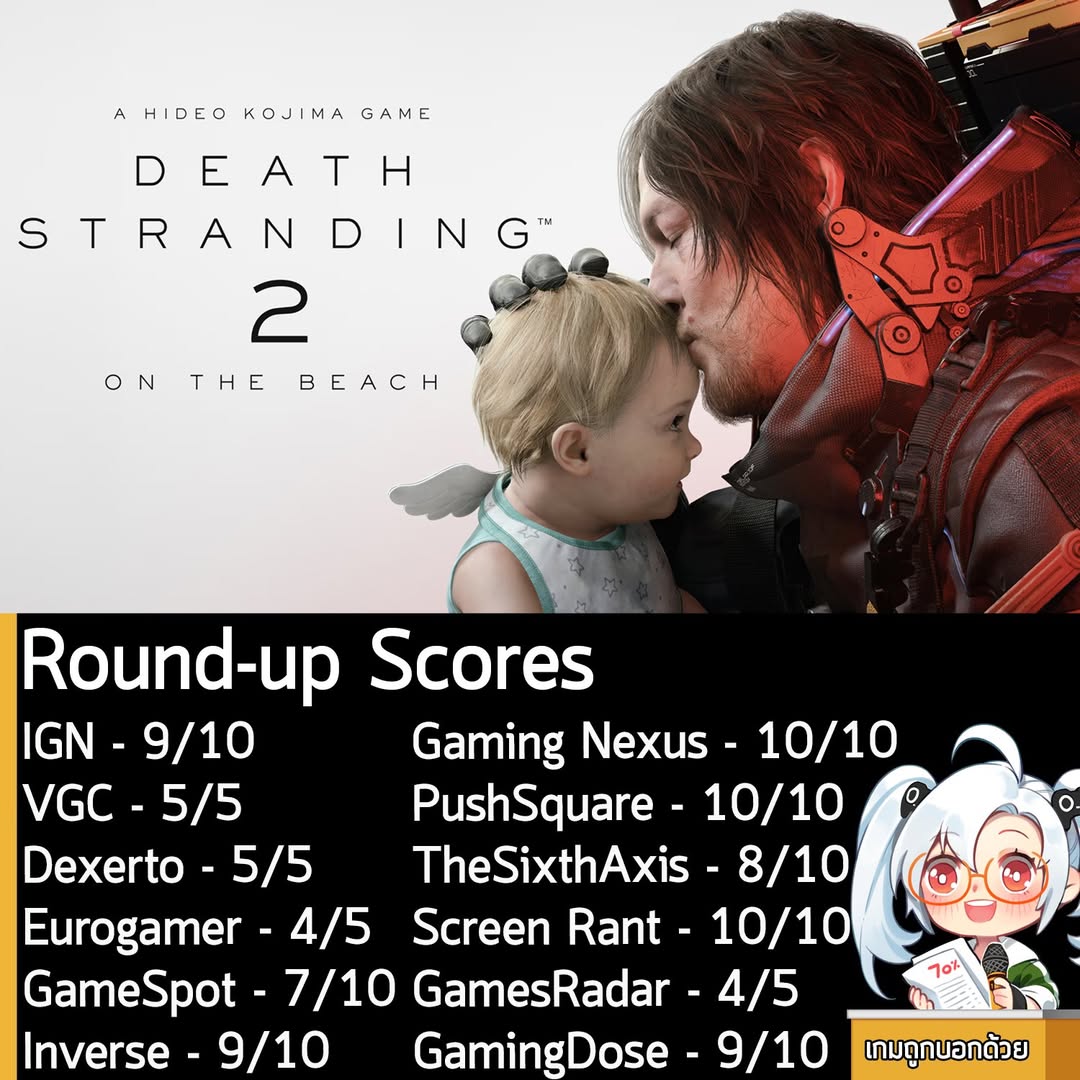 ในตอนนี้คะแนนรอบสื่อของ Death Stranding 2: On the Beach ภาคต่อของเกมแอ็กชันผจญภัยส่งของในโลกล่มสลายที่ขับเคลื่อนด้วยเนื้
