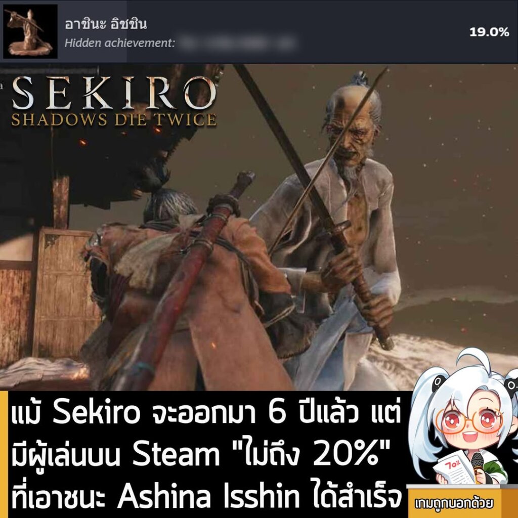 [News] แม้ Sekiro จะออกมา 6 ปีแล้ว แต่มีผู้เล่นบน Steam "ไม่ถึง 20%" ที่เอาชนะ Ashina Isshin ได้สำเร็จ