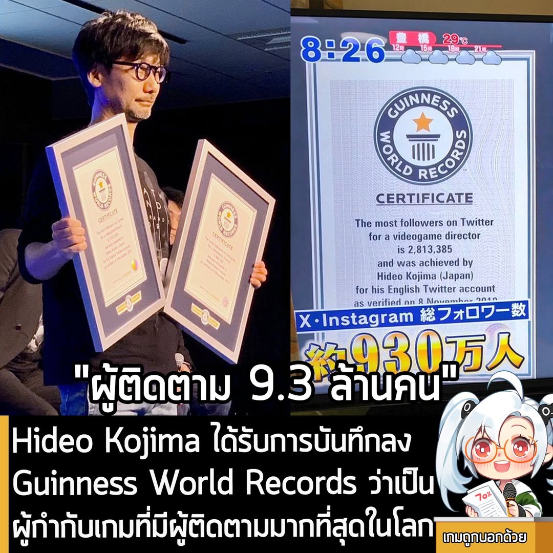[News] Hideo Kojima ได้รับการบันทึกลง Guinness World Records ว่าเป็นผู้กำกับเกมที่มีผู้ติดตามมากที่สุดในโลก