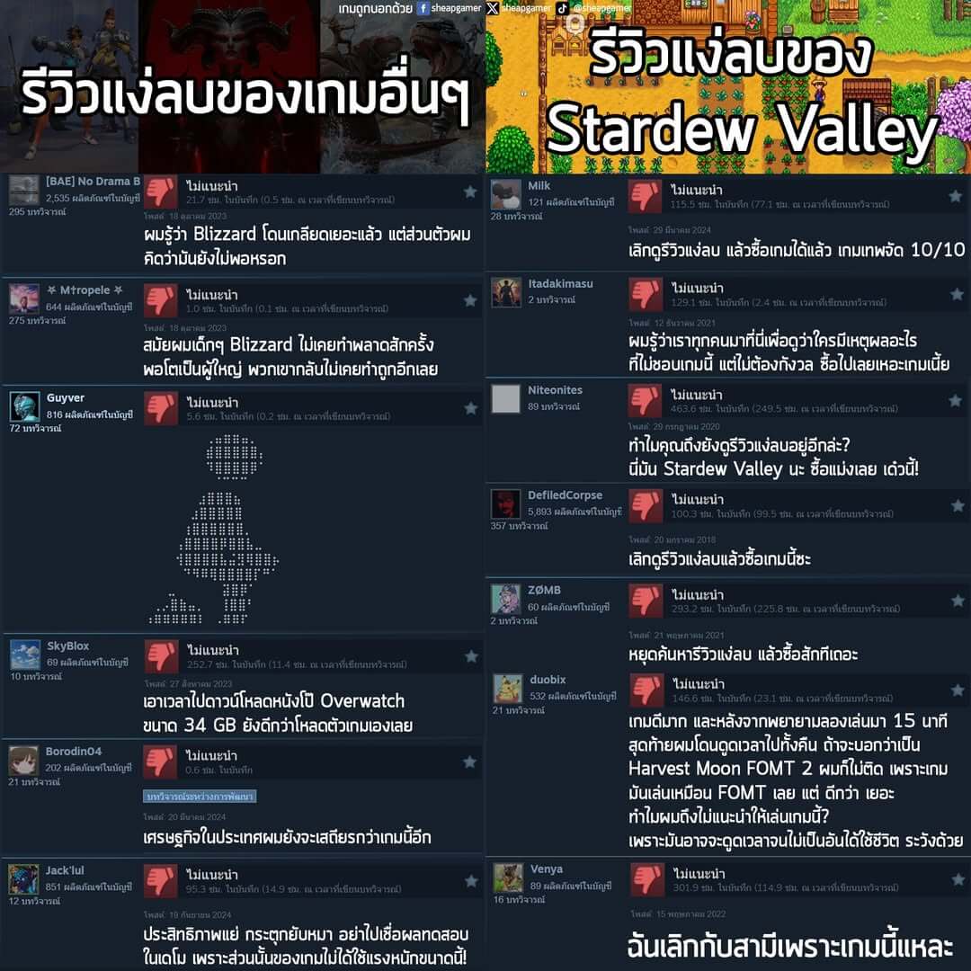 รีวิวแง่ลบ❌