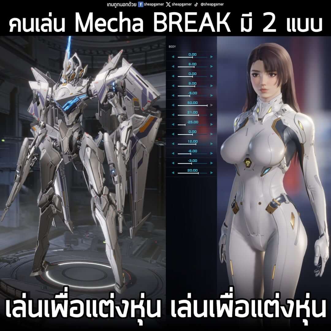 แต่งหุ่นแบบใดห์