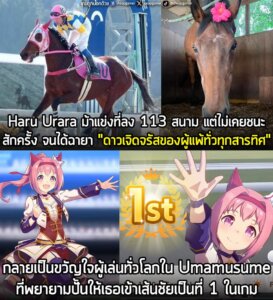 [News] Haru Urara ม้าแข่งที่ลง 113 สนาม แต่ไม่เคยชนะสักครั้ง จนได้ฉายา "ดาวเจิดจรัสของผู้แพ้ทั่วทุกสารทิศ" กลายเป็นขวัญใจผู้เล่นทั่วโลกใน Umamusume ที่พยายามปั้นให้เธอเข้าเส้นชัยเป็นที่ 1 ในเกม