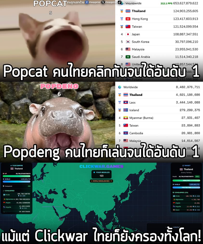 เรื่องคลิกๆ นี่ขอให้บอก คนไทยพร้อมรัว