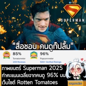 [News] ภาพยนตร์ Superman 2025 ทำคะแนนเฉลี่ยจากคนดู 96% บนเว็บไซต์ Rotten Tomatoes