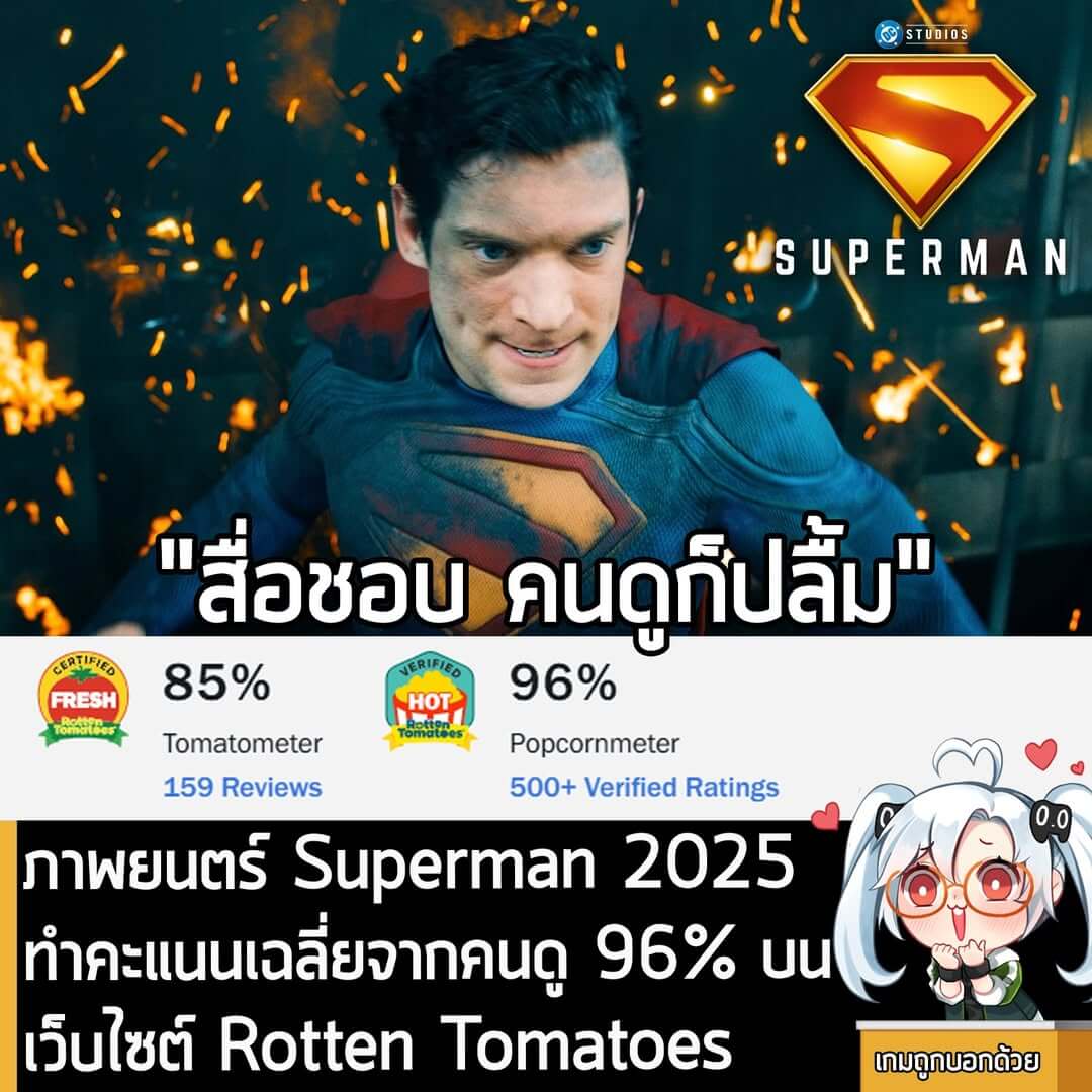 [News] ภาพยนตร์ Superman 2025 ทำคะแนนเฉลี่ยจากคนดู 96% บนเว็บไซต์ Rotten Tomatoes