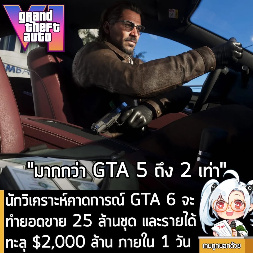[News] นักวิเคราะห์คาดการณ์ GTA 6 จะทำยอดขาย 25 ล้านชุด และรายได้ทะลุ $2,000 ล้าน ภายใน 1 วัน