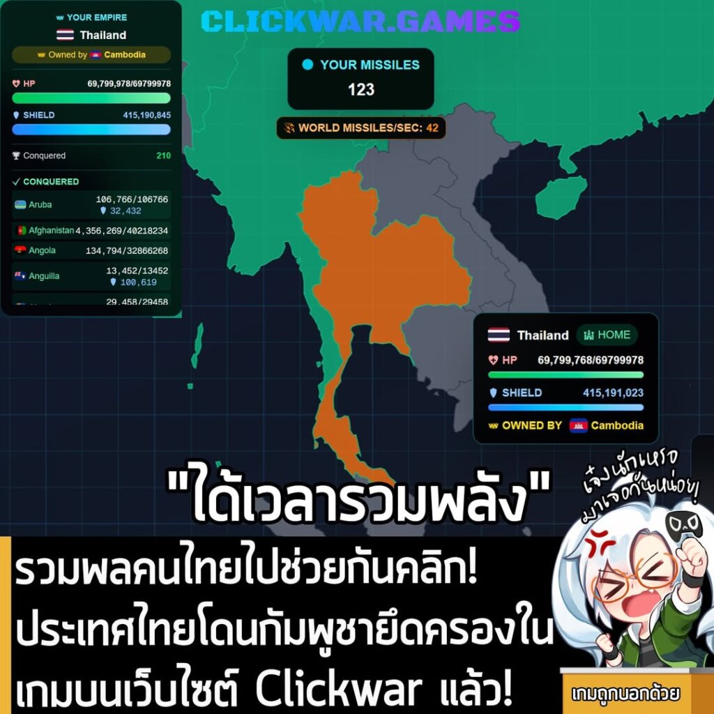 รวมพลคนไทยไปช่วยกันคลิก! ประเทศไทยโดนกัมพูชายึดครองใน เกมบนเว็บไซต์ Clickwar แล้ว!