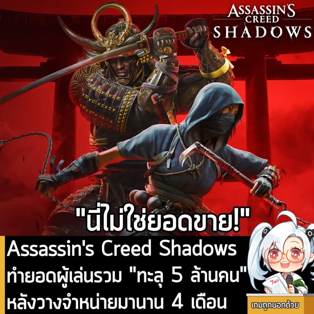 Assassin's Creed Shadows ทำยอดผู้เล่นรวม "ทะลุ 5 ล้านคน" หลังวางจำหน่ายมานาน 4 เดือน