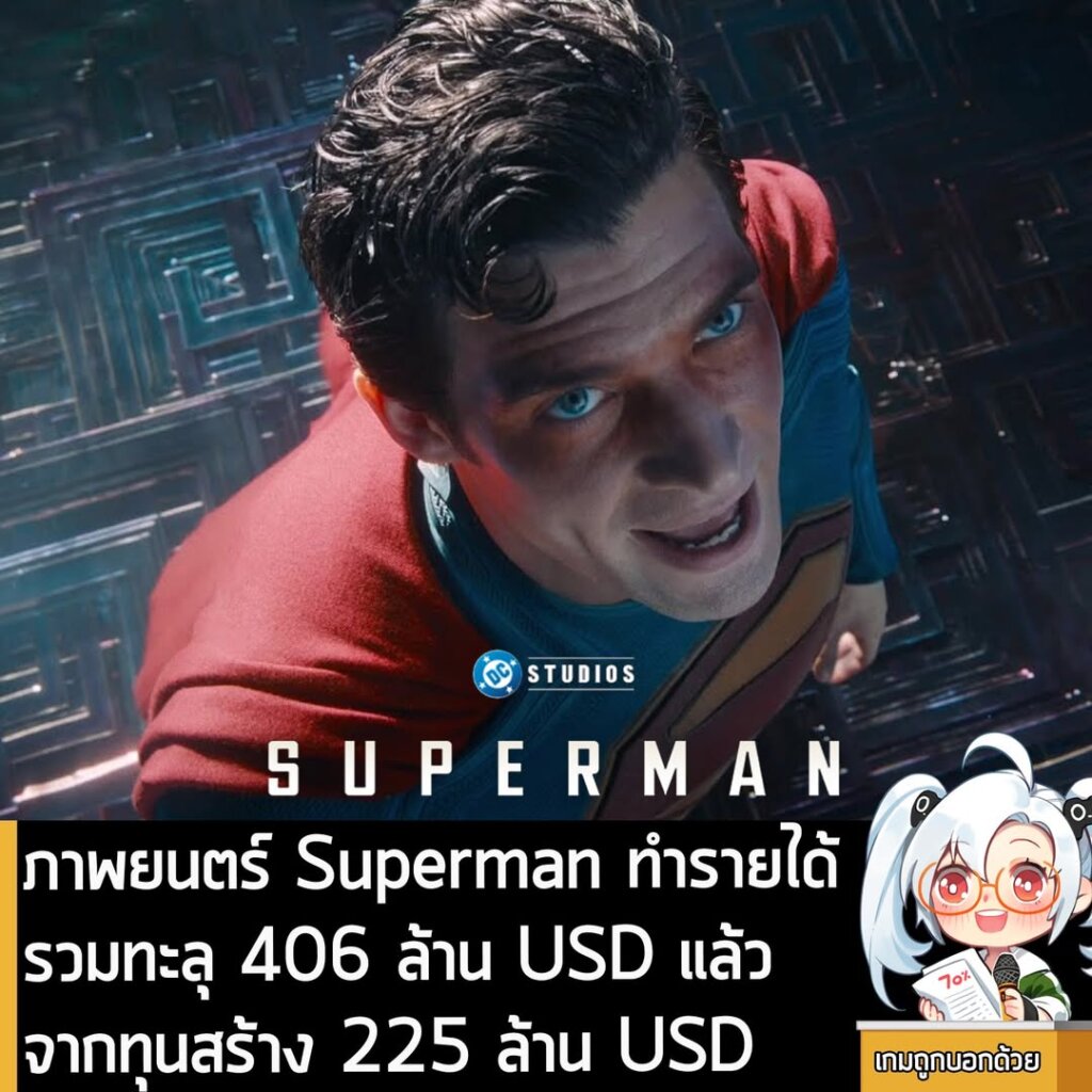 [News] ภาพยนตร์ Superman ทำรายได้รวมทะลุ 406 ล้าน USD แล้ว จากทุนสร้าง 225 ล้าน USD