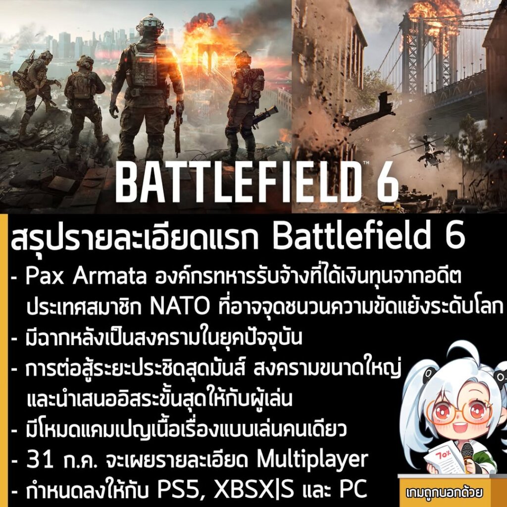 สรุปรายละเอียดแรก Battlefield 6