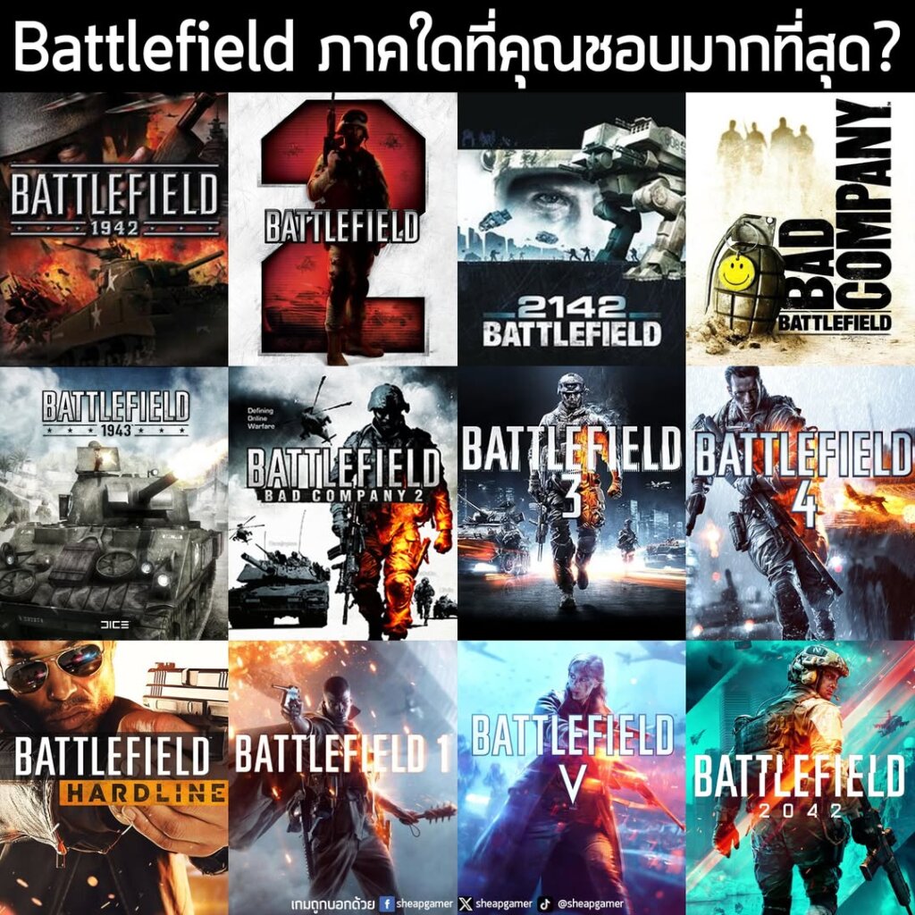 เนื่องในโอกาสที่ทาง EA ประกาศเปิดตัว Battlefield 6 ภาคหลักลำดับที่ 6 ของซีรีส์เกม FPS แบบ Multiplayer ในสงครามขนาดใหญ่ เป็นที่เรียบร้อยแล้ว แม้ว่าเราจะยังไม่รู้อะไรมากนักเกี่ยวกับตัวเกม นอกเหนือจากภาพอาร์ตหลักรวมถึงวิดีโอตัวอย่างสั้นๆ ที่เคยเปิดเผยมาก่อนหน้าที่คาดว่าภาคนี้ก็คงจะเป็นสงครามในยุคปัจจุบัน หรือล้ำสมัยในแบบภาค 3 และ 4