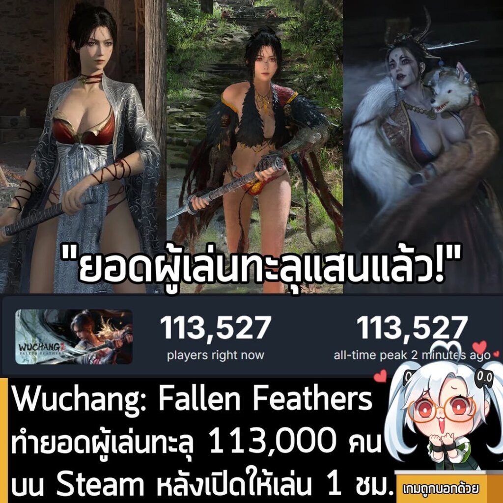 Wuchang: Fallen Feathers ทำยอดผู้เล่นทะลุ 113,000 คน บน Steam หลังเปิดให้เล่น 1 ชม.
