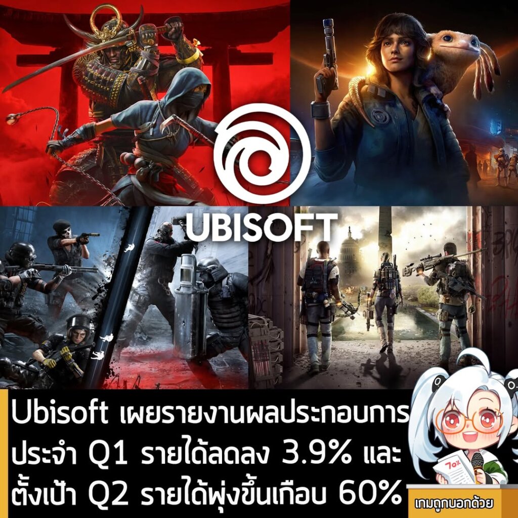 Ubisoft เผยรายงานผลประกอบการประจำ Q1 รายได้ลดลง 3.9% และ ตั้งเป้า Q2 รายได้พุ่งขึ้นเกือบ 60%