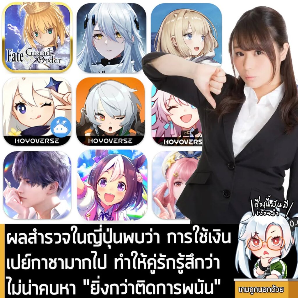ผลสำรวจในญี่ปุ่นพบว่า การใช้เงินเปย์กาชามากไป ทำให้คู่รักรู้สึกว่าไม่น่าคบหา "ยิ่งกว่าติดการพนัน"