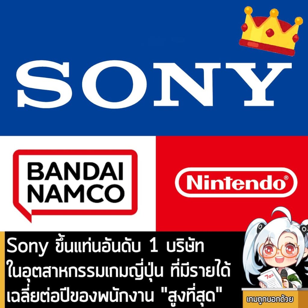 Sony ขึ้นแท่นอันดับ 1 บริษัทในอุตสาหกรรมเกมญี่ปุ่น ที่มีรายได้เฉลี่ยต่อปีของพนักงาน "สูงที่สุด"