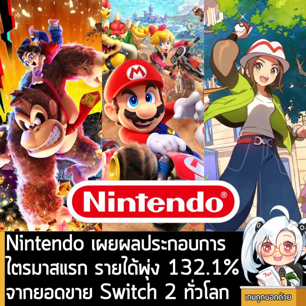 [Financial] Nintendo เผยผลประกอบการ ไตรมาสแรกรายได้พุ่ง 132.1% จากยอดขาย Switch 2 ทั่วโลก