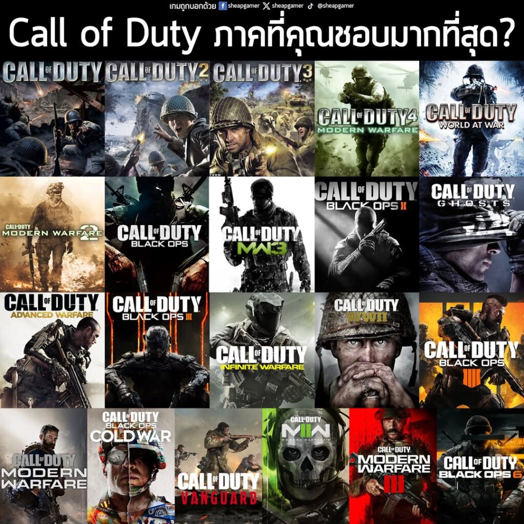 หลังจากที่ Call of Duty: Black Ops 7 ภาคใหม่ประจำปีนี้ของซีรีส์เกม FPSเรือธงของ Activision ก็เปิดตัวมาเรียบร้อยแล้ว