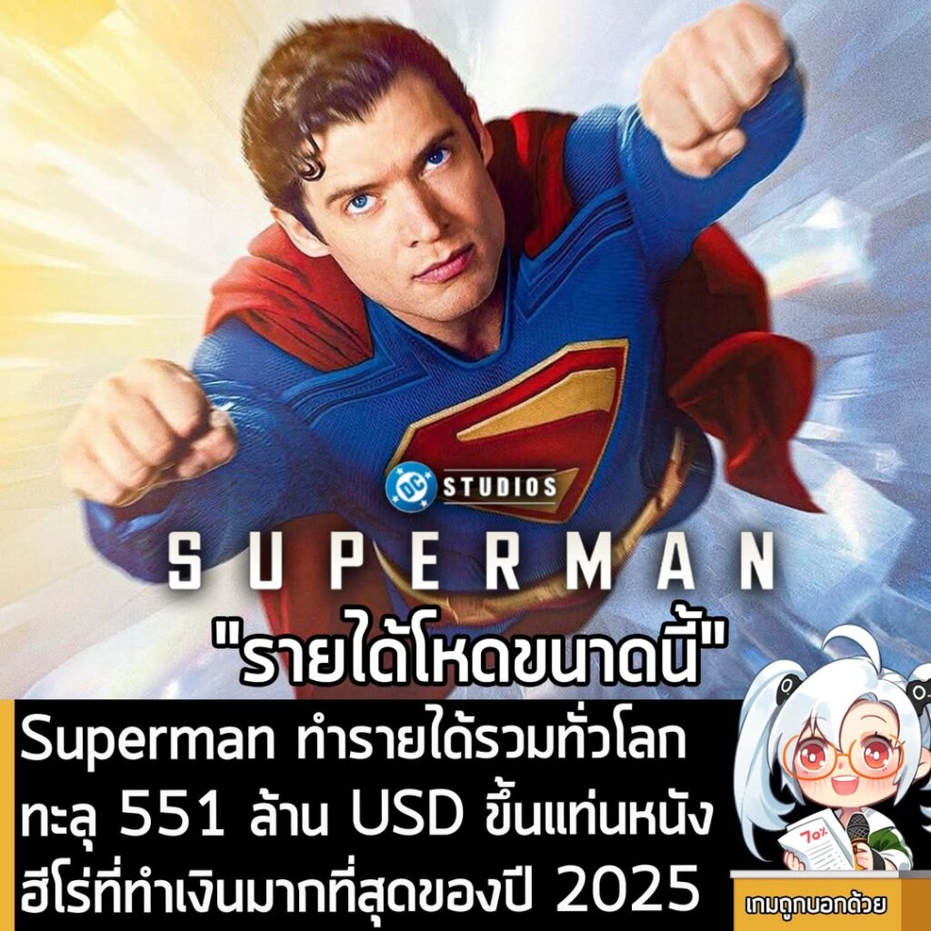 Superman ทำรายได้รวมทั่วโลกทะลุ 551 ล้าน USD ขึ้นแท่นหนังฮีโร่ที่ทำเงินมากที่สุดของปี 2025