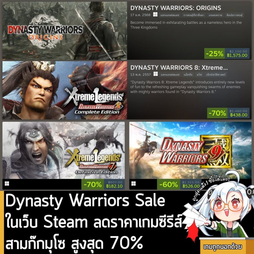Dynasty Warriors Sale ในเว็บ Steam ลดราคาฉลองครบรอบ 25 ปี เกมซีรีส์สามก๊กมุโซ สูงสุด 70% ดังนี้