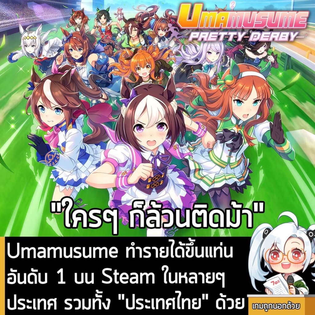 Umamusume ทำรายได้ขึ้นแท่น อันดับ 1 บน Steam ในหลายๆ ประเทศ รวมทั้ง "ประเทศไทย" ด้วย