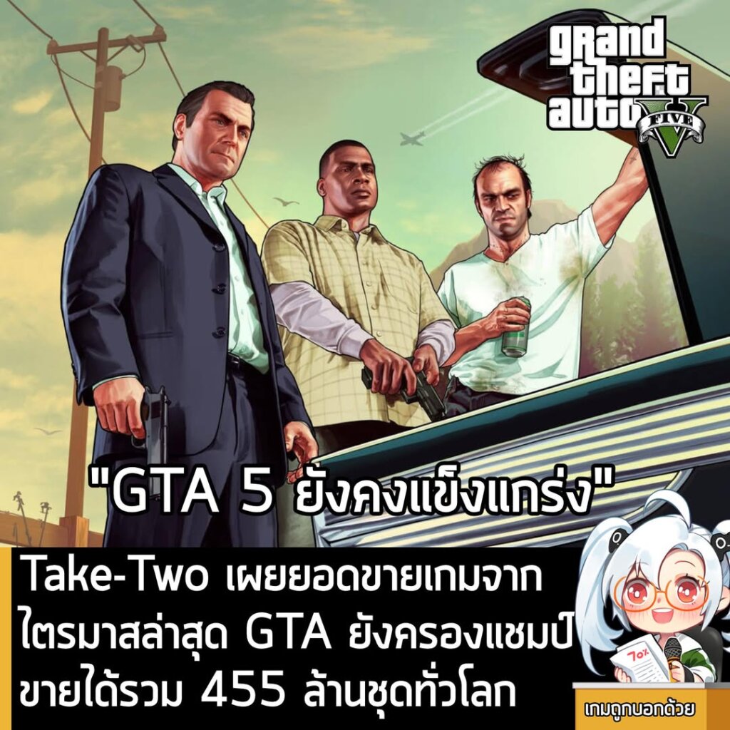 Take-Two เผยยอดขายเกมจากไตรมาสล่าสุด GTA ยังครองแชมป์ ขายได้รวม 455 ล้านชุดทั่วโลก