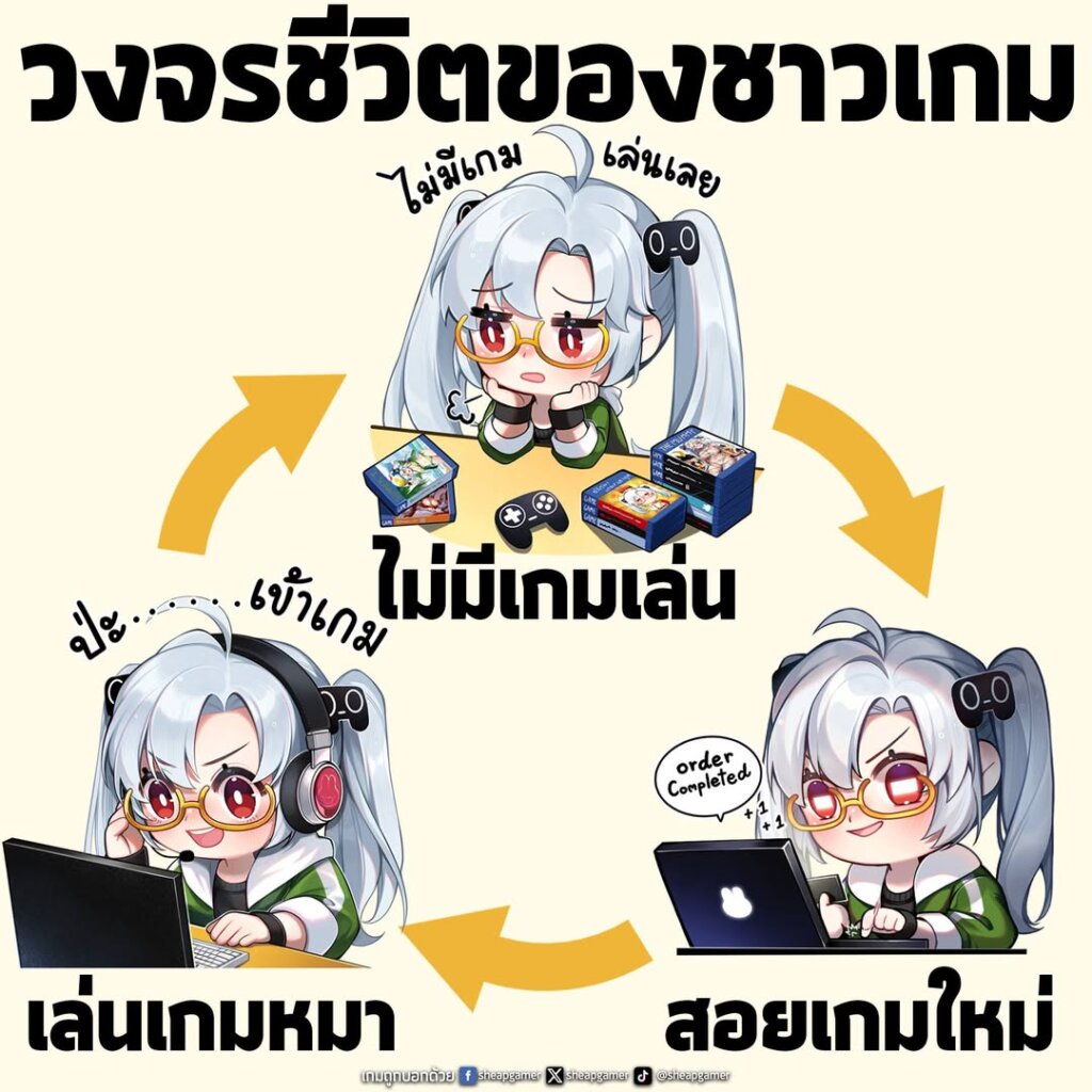 แค่ดองในคลังก็มีความสุขแล้ว วนเวียนปายยยยยย