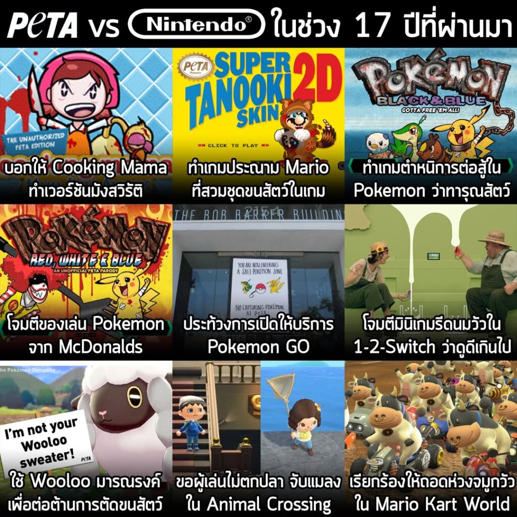 PETA vs Nintendo ในช่วง 17 ปีที่ผ่านมา