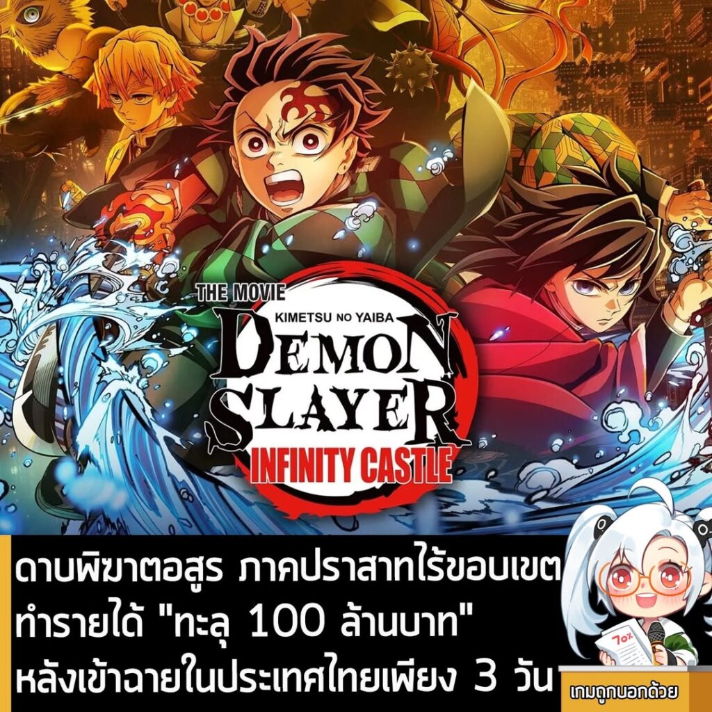 ดาบพิฆาตอสูร ภาคปราสาทไร้ขอบเขตทำรายได้ "ทะลุ 100 ล้านบาท" หลังเข้าฉายในประเทศไทยเพียง 3 วัน