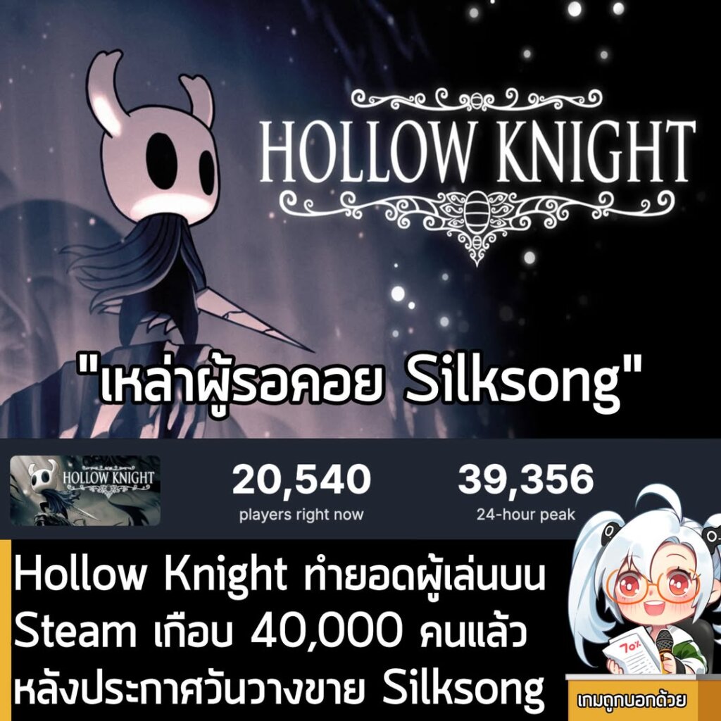Hollow Knight ทำยอดผู้เล่นบน Steam เกือบ 40,000 คนแล้ว หลังประกาศวันวางขาย Silksong