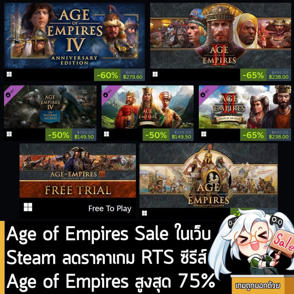 Age of Empires Sale ในเว็บ Steam ลดราคาเกมวางแผน RTS อิงประวัติศาสตร์ซีรีส์ Age of Empires สูงสุด 75% ดังนี้