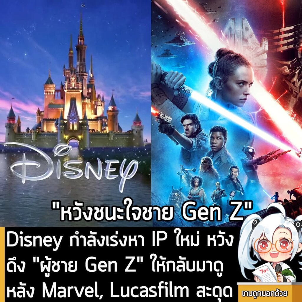 Disney กำลังเร่งหา IP ใหม่ หวังดึง "ผู้ชาย Gen Z" ให้กลับมาดู หลัง Marvel, Lucasfilm สะดุด