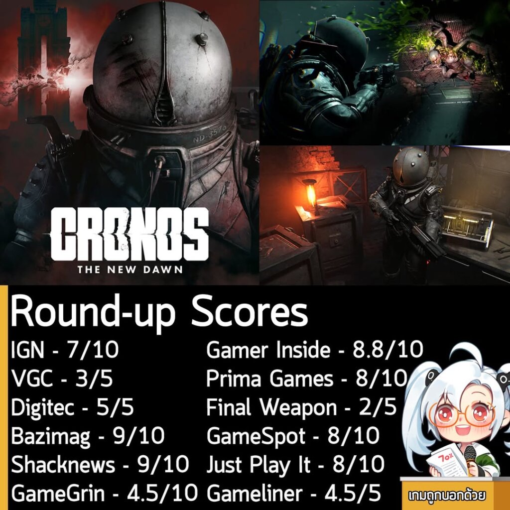 ในตอนนี้ คะแนนรอบสื่อของ Cronos: The New Dawn เกมสยองขวัญในโลกไซไฟจาก Bloober Team ผู้สร้าง Silent Hill 2 Remake ก็ออกมาแล้วนะครัช ดังที่เห็นในภาพเลย