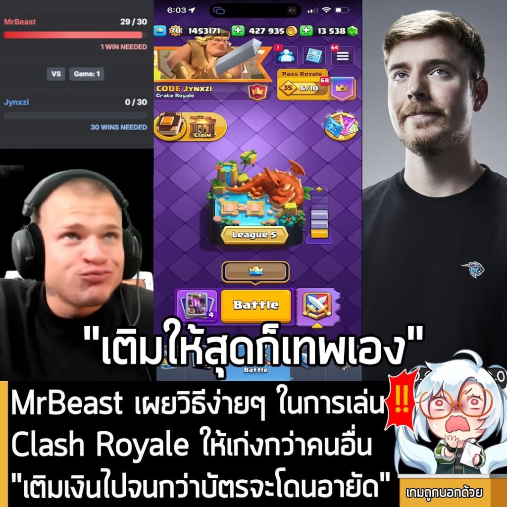 MrBeast เผยวิธีง่ายๆ ในการเล่น Clash Royale ให้เก่งกว่าคนอื่น "เติมเงินไปจนกว่าบัตรจะโดนอายัด"