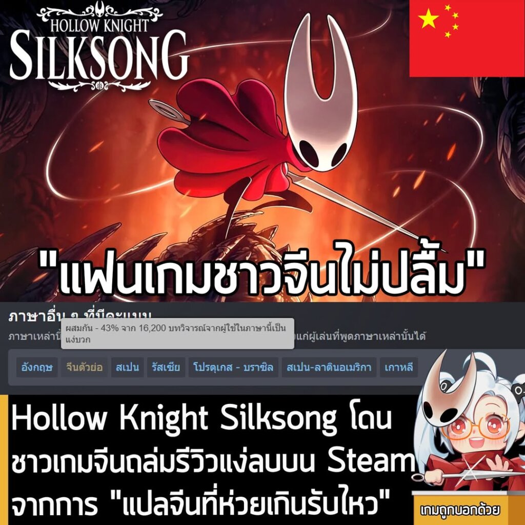 Hollow Knight Silksong โดนชาวเกมจีนถล่มรีวิวแง่ลบบน Steam จากการ "แปลจีนที่ห่วยเกินรับไหว"