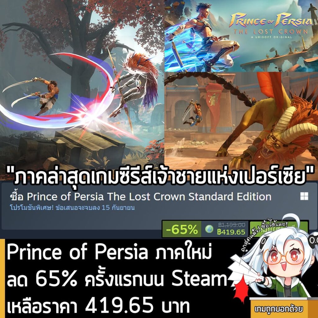 Prince of Persia The Lost Crown กำลังลดราคา 65% ในเว็บ Steam เหลือราคา 419.65 บาท