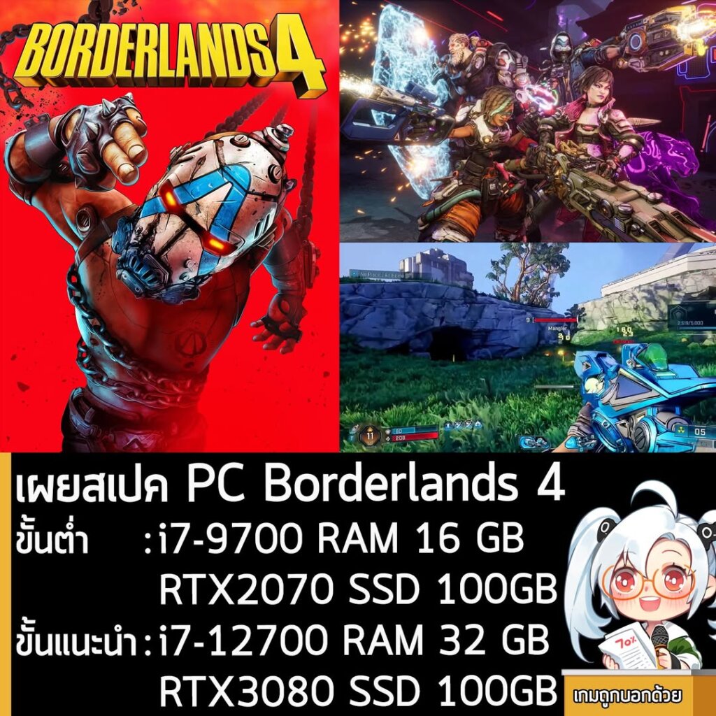 เผยสเปค PC Borderlands 4