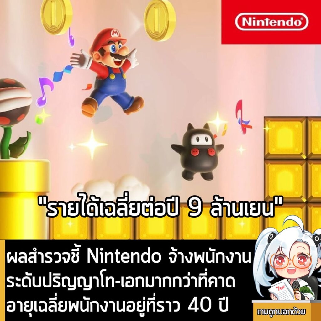 ผลสำรวจชี้ Nintendo จ้างพนักงานระดับปริญญาโท-เอกมากกว่าที่คาด อายุเฉลี่ยพนักงานอยู่ที่ราว 40 ปี