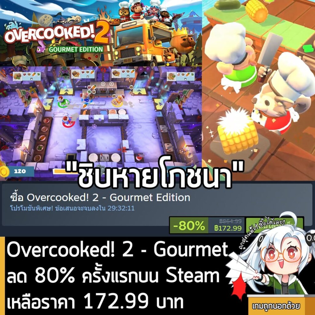 Overcooked! 2 - Gourmet Edition กำลังลดราคา 80% ในเว็บ Steam เหลือราคา 172.99 บาท