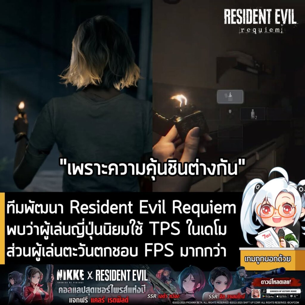ทีมพัฒนา Resident Evil Requiem พบว่าผู้เล่นญี่ปุ่นนิยมใช้ TPS ในเดโม ส่วนผู้เล่นตะวันตกชอบ FPS มากกว่า