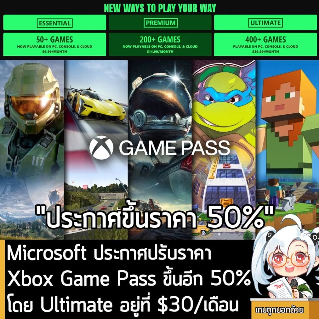 Microsoft ประกาศปรับราคา Xbox Game Pass ขึ้นอีก 50% โดย Ultimate อยู่ที่ $30/เดือน