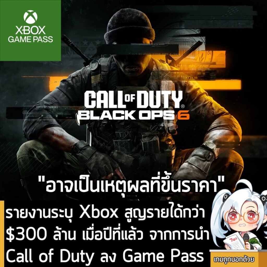 รายงานระบุ Xbox สูญรายได้กว่า 300 ล้าน USD เมื่อปีที่แล้ว จากการนำ Call of Duty ลง Game Pass