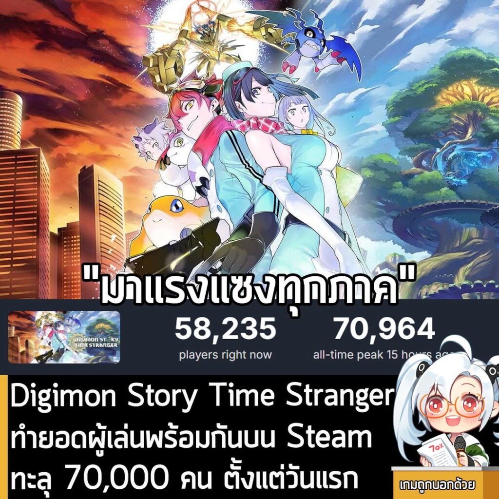 Digimon Story Time Stranger ทำยอดผู้เล่นพร้อมกันบน Steam ทะลุ 70,000 คน ตั้งแต่วันแรก