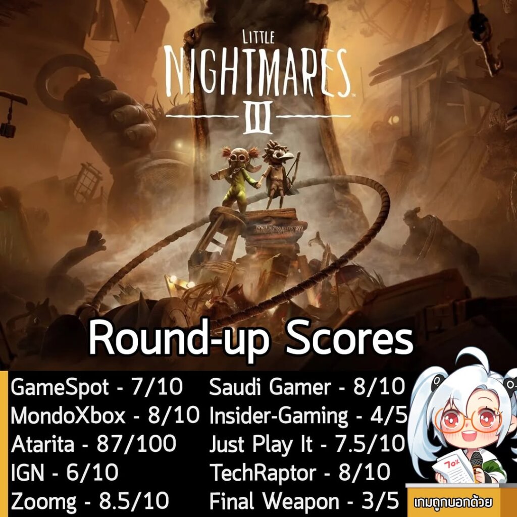 ในตอนนี้คะแนนรอบสื่อของ Little Nightmares 3 หรือ "สิ่งเล็กๆ ในห้วงฝันร้าย 3" ภาคต่อลำดับที่ 3 ของซีรีส์เกมแอ็กชันแพลตฟอร์มเดินด้านข้างสยองขวัญที่ขับเคลื่อนด้วยเรื่องราวน่าประทับใจ ที่ในภาคนี้สามารถเล่น Co-op 2 คนได้ด้วย ก็ออกมาแล้วนะครัช ดังที่เห็นในภาพเลย