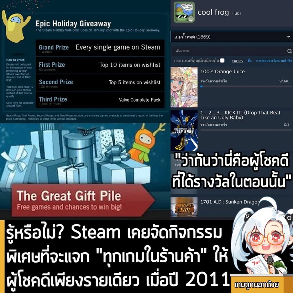 รู้หรือไม่? Steam เคยจัดกิจกรรมพิเศษที่จะแจก "ทุกเกมในร้านค้า" ให้ผู้โชคดีเพียงรายเดียว เมื่อปี 2011