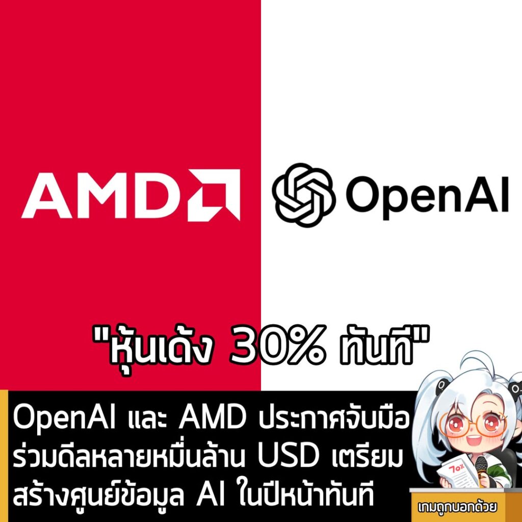 OpenAI และ AMD ประกาศจับมือ ร่วมดีลหลายหมื่นล้าน USD เตรียมสร้างศูนย์ข้อมูล AI ในปีหน้าทันที