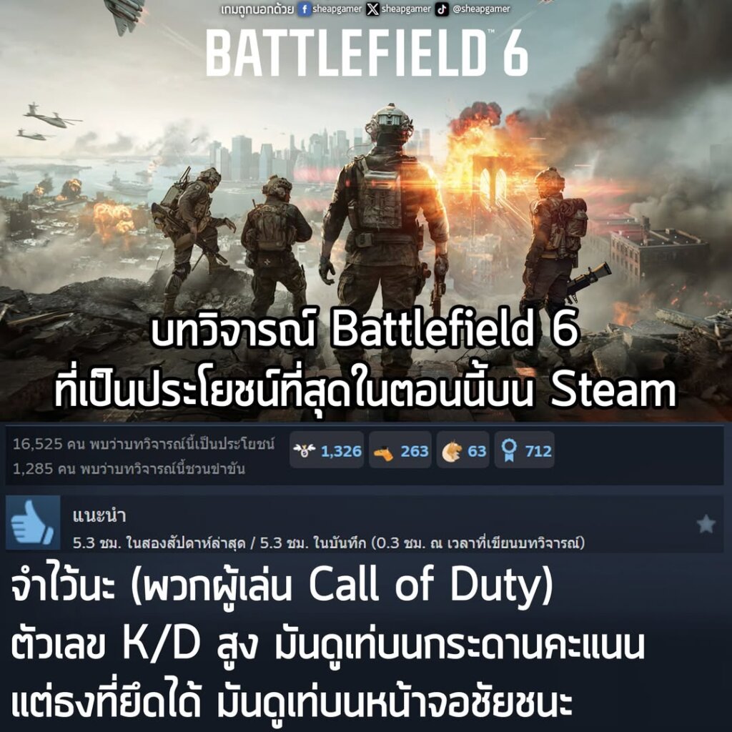 "จำไว้นะ (พวกผู้เล่น Call of Duty)