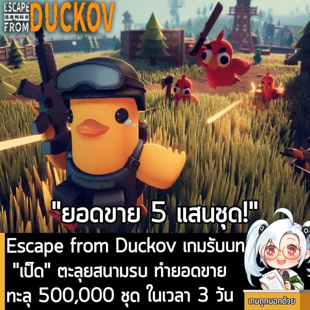 Escape from Duckov เกมรับบท "เป็ด" ตะลุยสนามรบ ทำยอดขายทะลุ 500,000 ชุด ในเวลา 3 วัน