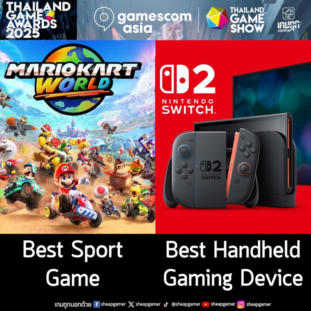 กวาดไปสองรางวัลเน้นๆ จากทาง Nintendo นะครัชกับ Nintendo Switch 2 คว้า รางวัลเครื่องเกมพกพายอดเยี่ยมและ Mario Kart Wolrd คว้ารางวัลเกมกีฬายอดเยี่ยม จากงาน Thailand Game Awards